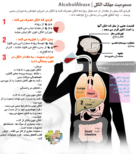 الکلی